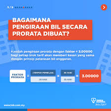 Ini kerana mesin penapis air mempunyai fungsi pemanas dan penyejuk dan ia menggunakan tenaga elektrik yang banyak untuk mengekalkan oleh sebab itu, lebih kerap kita membuka pintu peti sejuk dan lebih kerap kita mengambil air sejuk daripada penapis air di rumah, lagi banyak tenaga elektrik. Bil Elektrik Anda Melambung Di Mana Silapnya Soyacincau Com