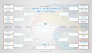 Renames round of 16 to name. Round Of 16 Tournament Bracket