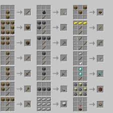 Basic Crafting Recipes Charts Minecraft Crafting Recipes