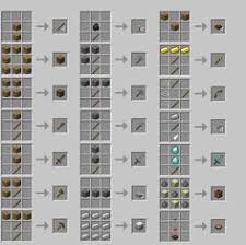 Basic Crafting Recipes Charts Minecraft Crafting Recipes