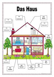 Das Haus Deutsch Lernen Deutsch Nachhilfe Deutsch Lernen Kinder