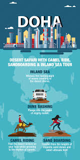 Frequently asked questions about doha sunset safari: Doha Desert Safari Sandboarding In The Heights Safari
