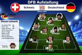 Aktuelle hintergrundinformationen und wissenswertes rund um das thema schweizer nationalmannschaft. Aufstellung Heute Dfb Landerspiel Deutschland Frankreich