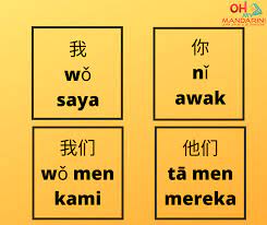 Check spelling or type a new query. Contoh Kata Ganti Nama Dalam Bahasa Kelas Oh My Mandarin Facebook