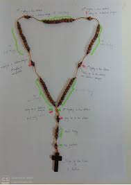 Our father, who art in heaven hallowed be thy name. Rosary Or Japamala Our 53 Prayer Beads Dedicated To Our Lady Mother Mary