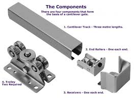 Click Here For A Handy Dimensions Table Covering The Total Cantilever Track Range Puertas De Establo Puerta Corrediza Escuadradora
