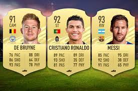 Fifa 21 icon player item of ronaldo nazário: Fifa 21 Ratings Who Are The Top 100 Players Full List Revealed As Kevin De Bruyne Is Crowned Premier League S Top Star