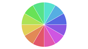 Algorithm How Pick Colors For A Pie Chart Stack Overflow