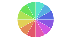 algorithm how pick colors for a pie chart stack overflow