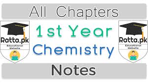 The last sermon of the holy prophet 2. 1st Year Chemistry Notes Complete Ratta Pk