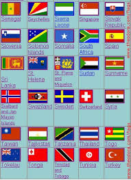 Always displayed first, followed by the remaining flags in alphabetical order. All Flags In Alphabetical Sequence Flag Image Identifier