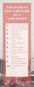 But if you find a new dating prospect exhibits several signs of the disorder, you. Top 5 Signs You Might Be A Narcissist