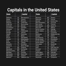74 Meticulous State Capitals Trivia