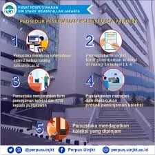 Check spelling or type a new query. Pusat Perpustakaan Uin Jakarta Posts Facebook