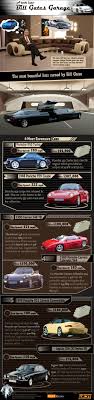 Billgates Garage How To Memorize Things Infographic Persuasion