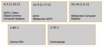 Hdtv Glossary Hdtv Terms Features And Definitions