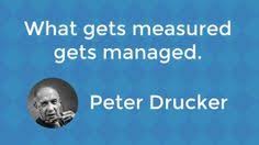 I am not a peter drucker expert; 9 Peter Drucker Ideas Peter Drucker Quotes Peter