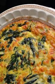 Looking For An Easy Dinner Recipe Try This Crustless Spinach Quiche Shelovesbiscotti Dinner Ea Spinach Quiche Recipes Fresh Spinach Recipes Spinach Quiche