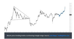 Markets open in 3 hours 59 minutes. Forex News Ntvforex