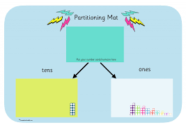 Partitioning Mat Tens And Ones Printable Teaching Resources Print Play Learn Printable Teaching Resources Tens And Ones Teaching Resources