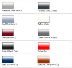2012 Honda Color Chart Related Keywords Suggestions 2012