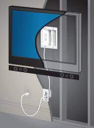 Legrand In Wall Tv Power Kit Available From Best Buy Divinelifestyle Com Ad Legrand Bestbuy Hanging Tv On Wall Wall Mounted Tv Hiding Tv Cords On Wall