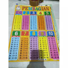Post by gs on june 9, 2021 category : Poster Edukasi Anak Pembagian 1 Sampai 10 Lazada Indonesia