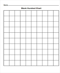Free Printable Blank Charts Bismi Margarethaydon Com