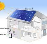 5kw solar system | 48v lithium ion battery 200ah | QH Tech
