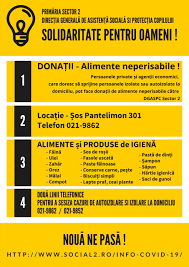 Acte necesare pentru depunerea dosarului de încadrare în grad de handicap. Directia Generala De Asistenta Sociala Si Protectia Copilului Sector 2