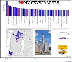 Peter Gilks Skyscrapers In New York Tableau Public