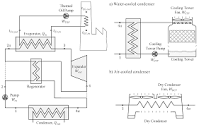 Energies | Free Full-Text | Modelling the Influence of Climate on ...