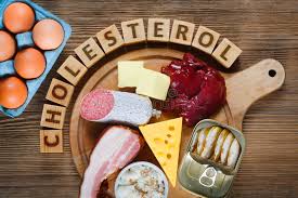 Free download hd or 4k use all videos for free for your projects 127 169 Cholesterol Photos Free Royalty Free Stock Photos From Dreamstime