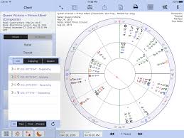 composite charts astroconnexions