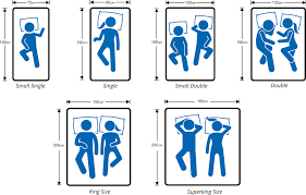 Bed Sizes Uk Bed And Mattress Size Guide National Bed