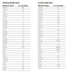 Just to make it a bit more complicated, not all countries use the same 'names' for needle sizes. Ydkwydk A Guide To Hooks Needles Welcome To The Craft Yarn Council