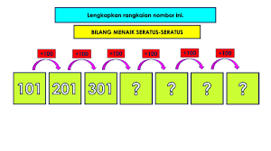 Selain memperpanjang 5 tahun sekali, anda sebagai pengendara wajib setoran pajak kendaraan bermotor setiap tahun. Pola Nombor Tahun 2 Youtube