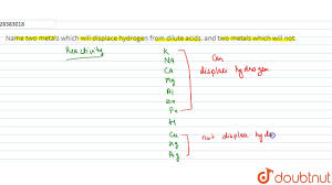 Course: Chemistry, Topic: Unit 17: Reduction And Oxidation Reaction
