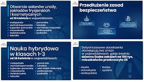 Od 26 Kwietnia Zlagodzone Obostrzenia W 11 Wojewodztwach Rzadowe Centrum Bezpieczenstwa Portal Gov Pl