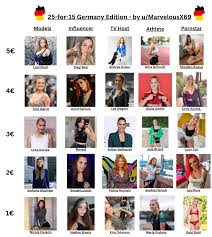 25 German Stars, 15€ - if youre cool you choose One per Category! :  rCelebEconomy