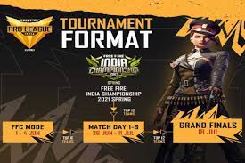 Top 6 proceed to league circuit · league circuit: Free Fire Pro League 2021 Summer Schedule Teams How To Watch India Championship Pricebaba Com Daily