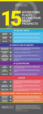 We Ve Assembled A List Of Fifteen Places Where You May Be Able To Find Your B2b Sales Prospects Some You Sales Motivation Insurance Sales Sales And Marketing