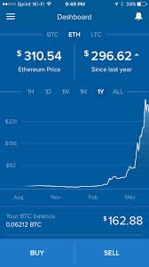 First, that would make ether a good investment for those looking for others ways to make. How To Invest In Ethereum And Is It Too Late