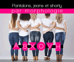 Les jeans bootcut et évasés pour femme. Comment Choisir Et Quels Pantalons Et Jeans Porter Selon Sa Morphologie