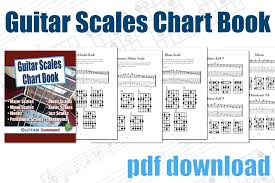 Download the blank guitar chord chart printable pdf. Guitar Scales Chart Book Printable Pdf Download