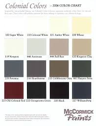 Pin By Karyn Miller On Painting Tips Exterior House Colors
