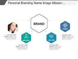 Who's the most authentic person that comes to mind when you think of individual. Personal Branding Name Image Mission Values And Vision Templates Powerpoint Presentation Slides Template Ppt Slides Presentation Graphics