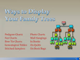 Ways To Display Your Family Tress Rootsweb