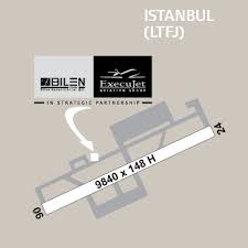 Private Jet Istanbul Sabiha Gocken Pilot Information