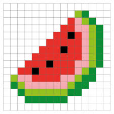 The term pixel art was first published in 1982, although the concept had existed for at least 10 years before hand. Create Pixel Art Pixels Raspberry Pi Projects